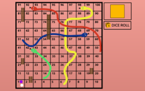 CBT - Snakes & Ladders