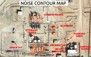 Noise Management using SpaceDraft