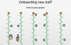 Onboarding seasonal staff