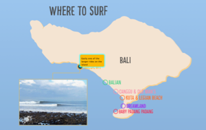 Bali surf trip