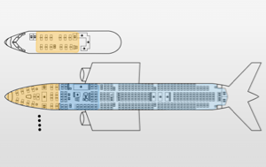 Efficient Plan Boarding